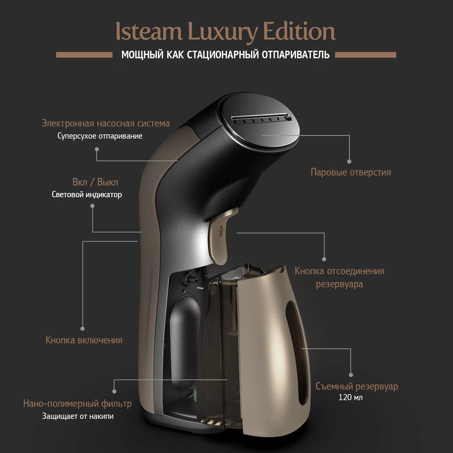 Ручний відпарювач iSteam Luxury Edition (IS-9700)