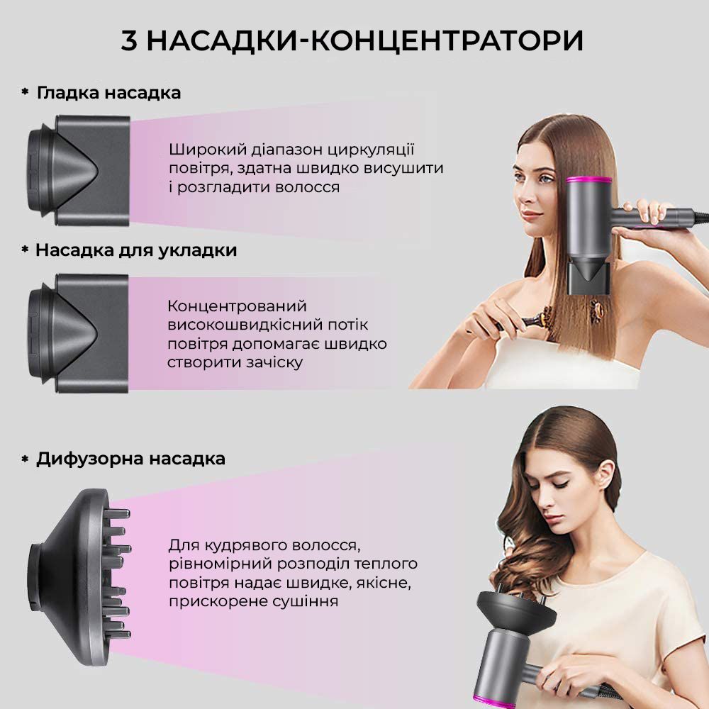 Іонний фен для волосся RETTER Ionic Hair Dryer 2000W (RT-17200)