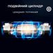 Автомобільный ĸомпресор двоциліндровий SWAGEN DualCylinder (SW-3895)