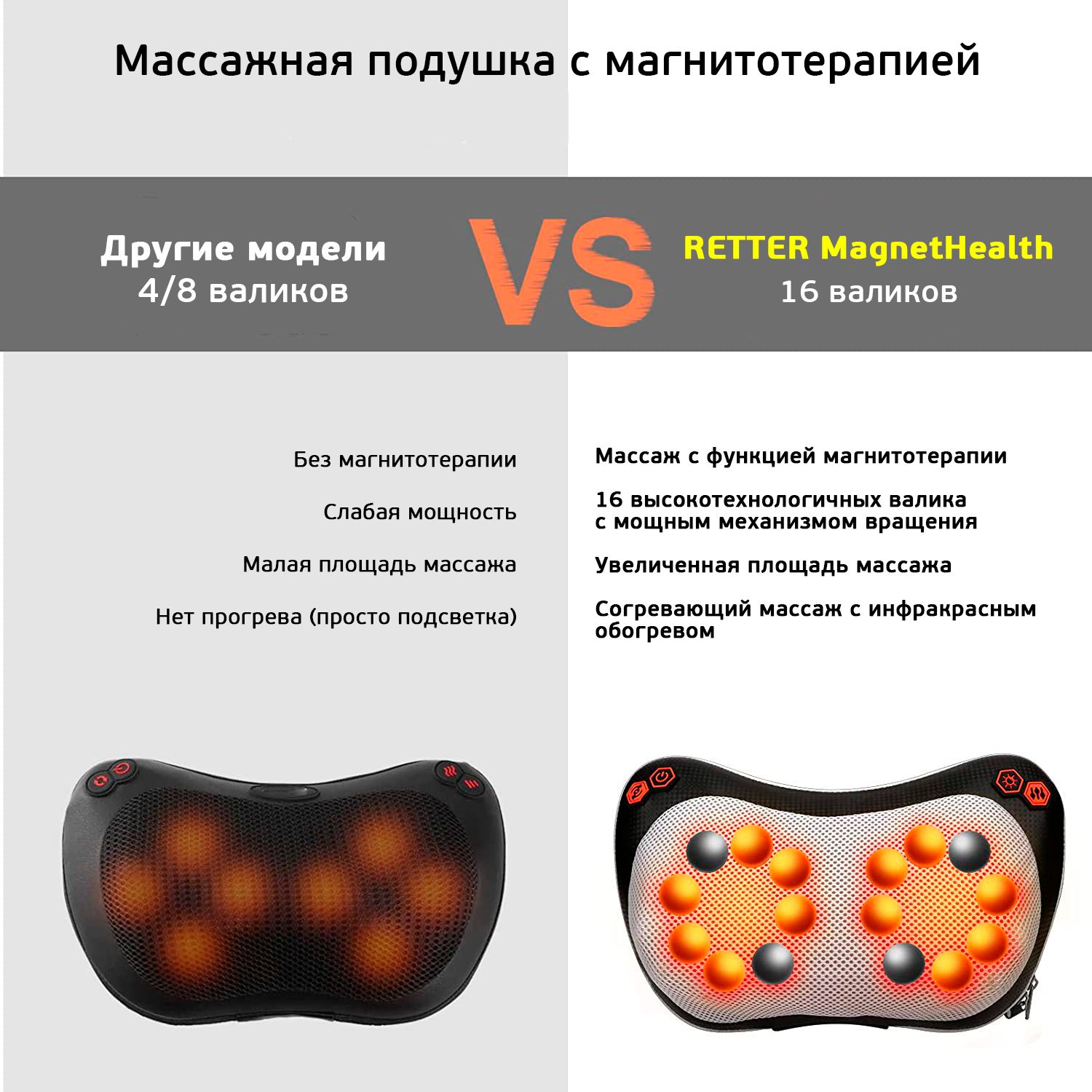 Массажная подушка с магнитотерапией RETTER MagnetMassage