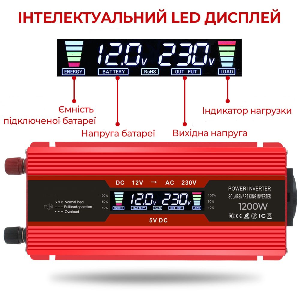 Инвертор PowerMe 1200W напряжение 12V на 220V (PWM-INV1200)