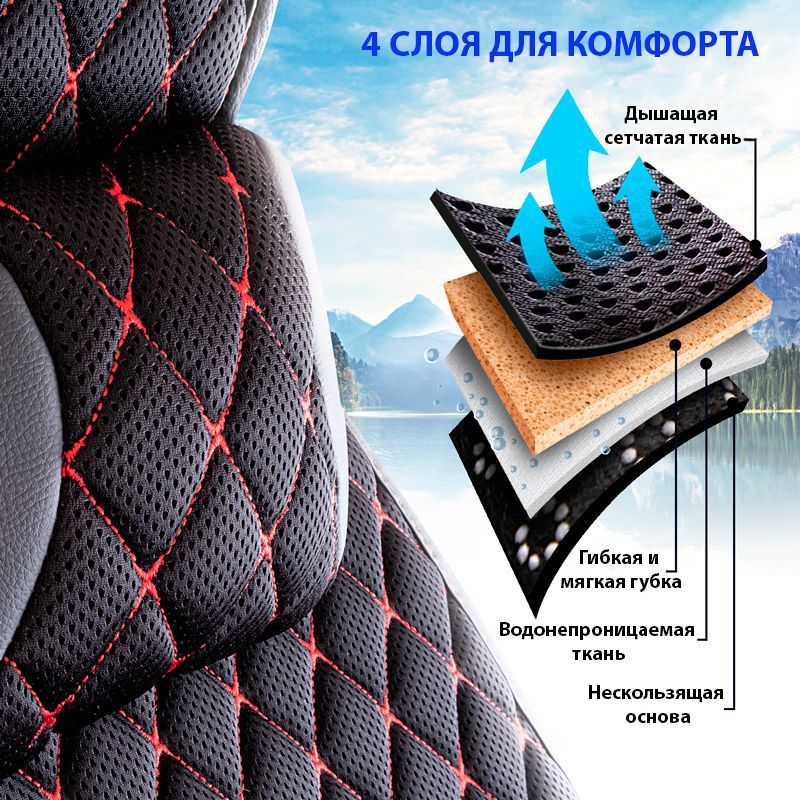 Накидки для сидінь SWAGEN AirTex Чорні з Червоним